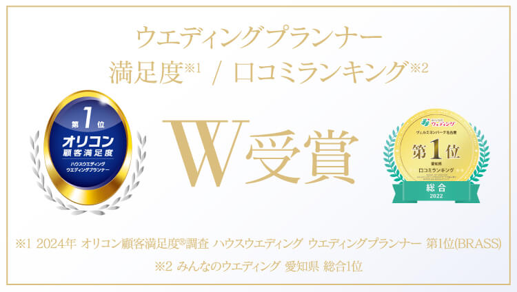 顧客満足度&口コミランキングでW受賞